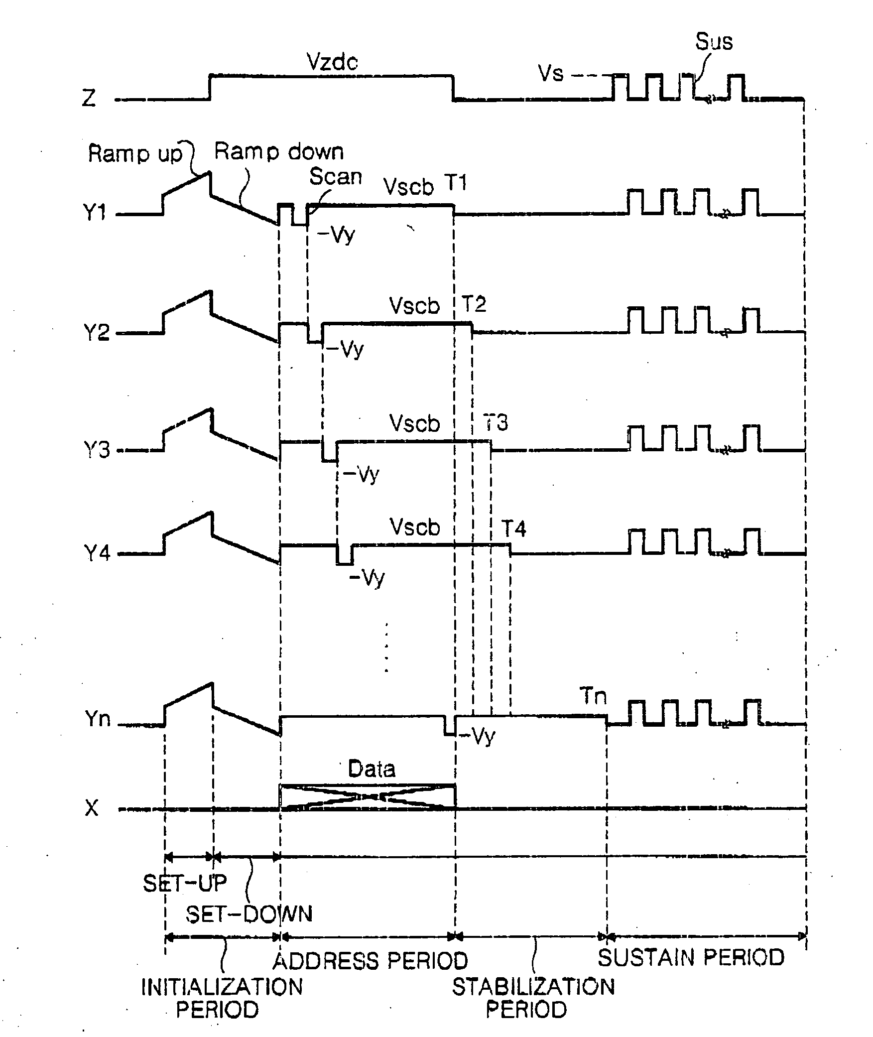 Method and apparatus for driving plasma display panel