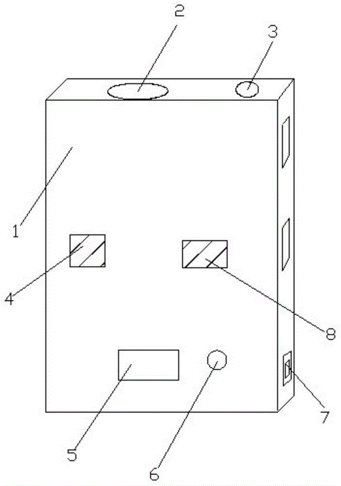 Multifunctional mobile power supply