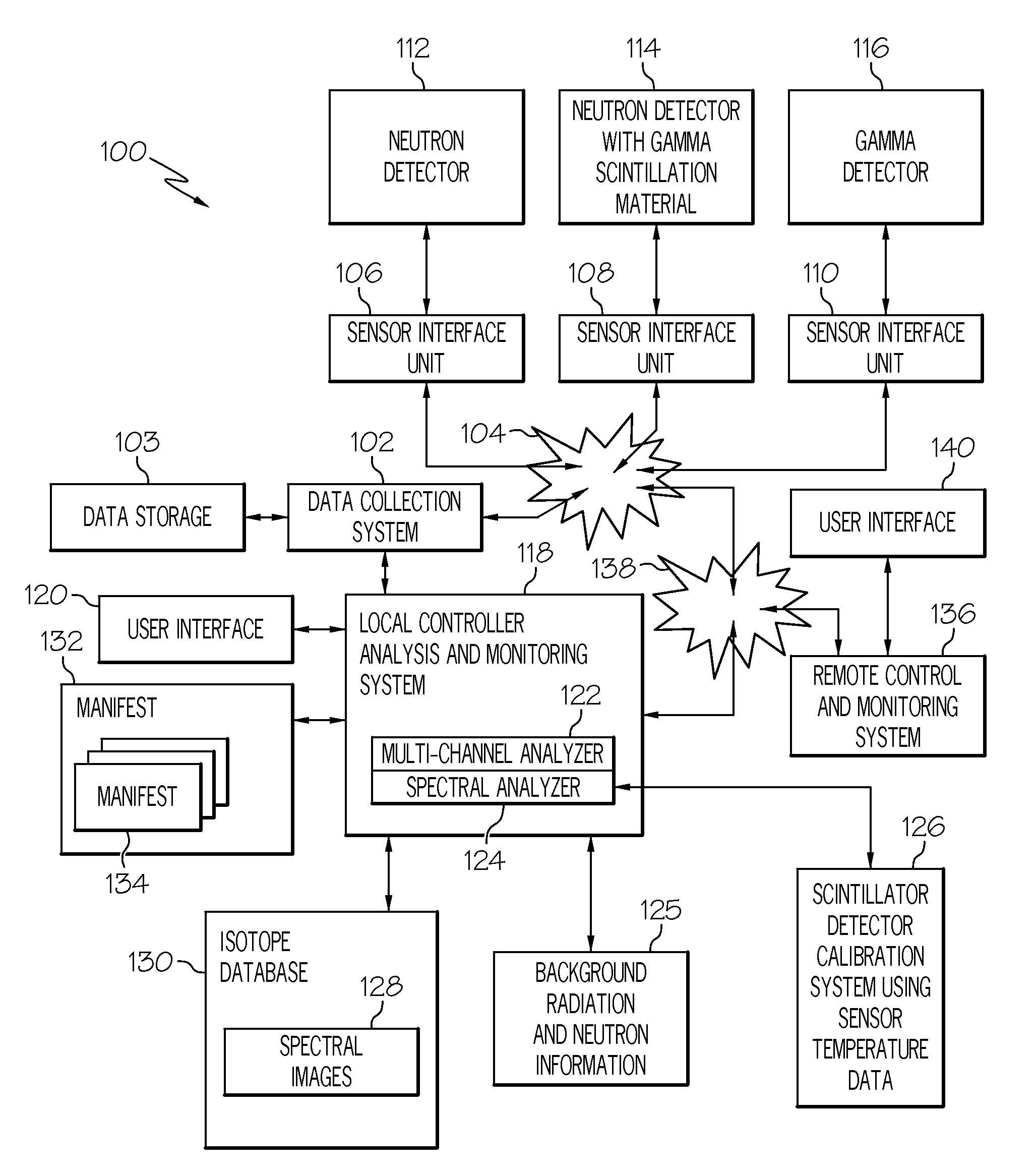 High performance neutron detector with near zero gamma cross talk