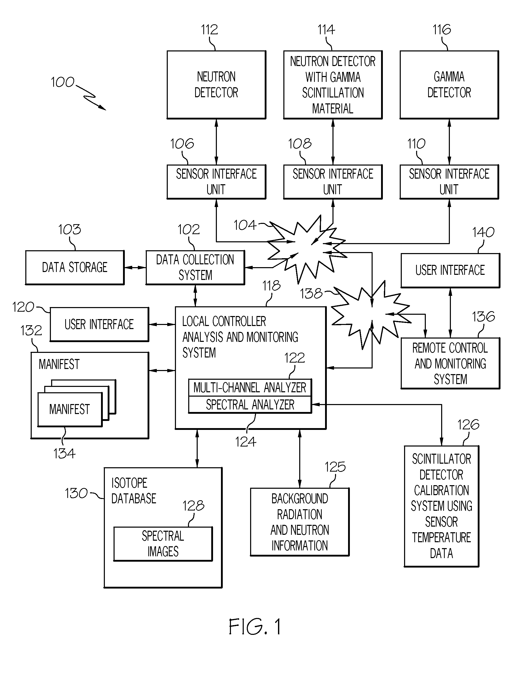 High performance neutron detector with near zero gamma cross talk