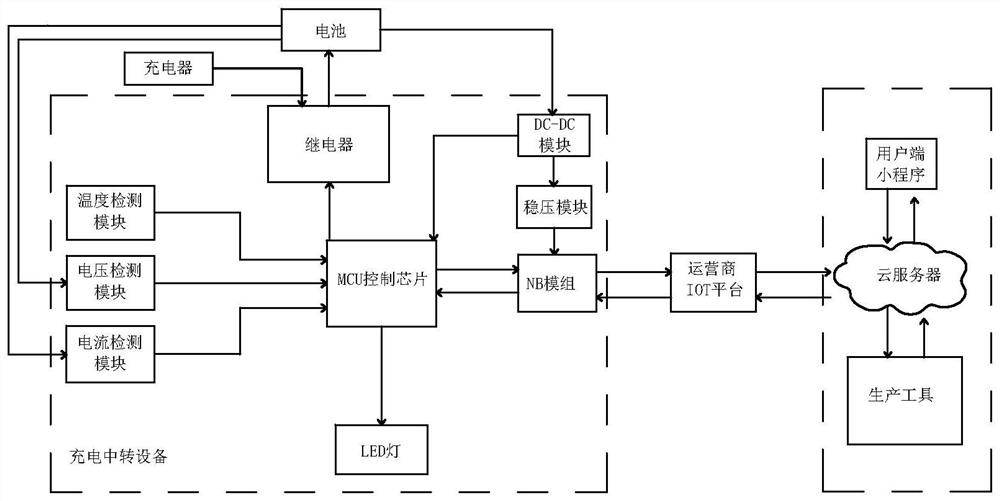 System and method for intelligently feeding back health state of battery