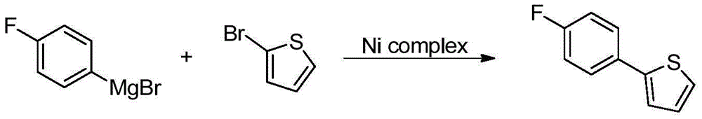 Method for preparing Invokana key intermediate