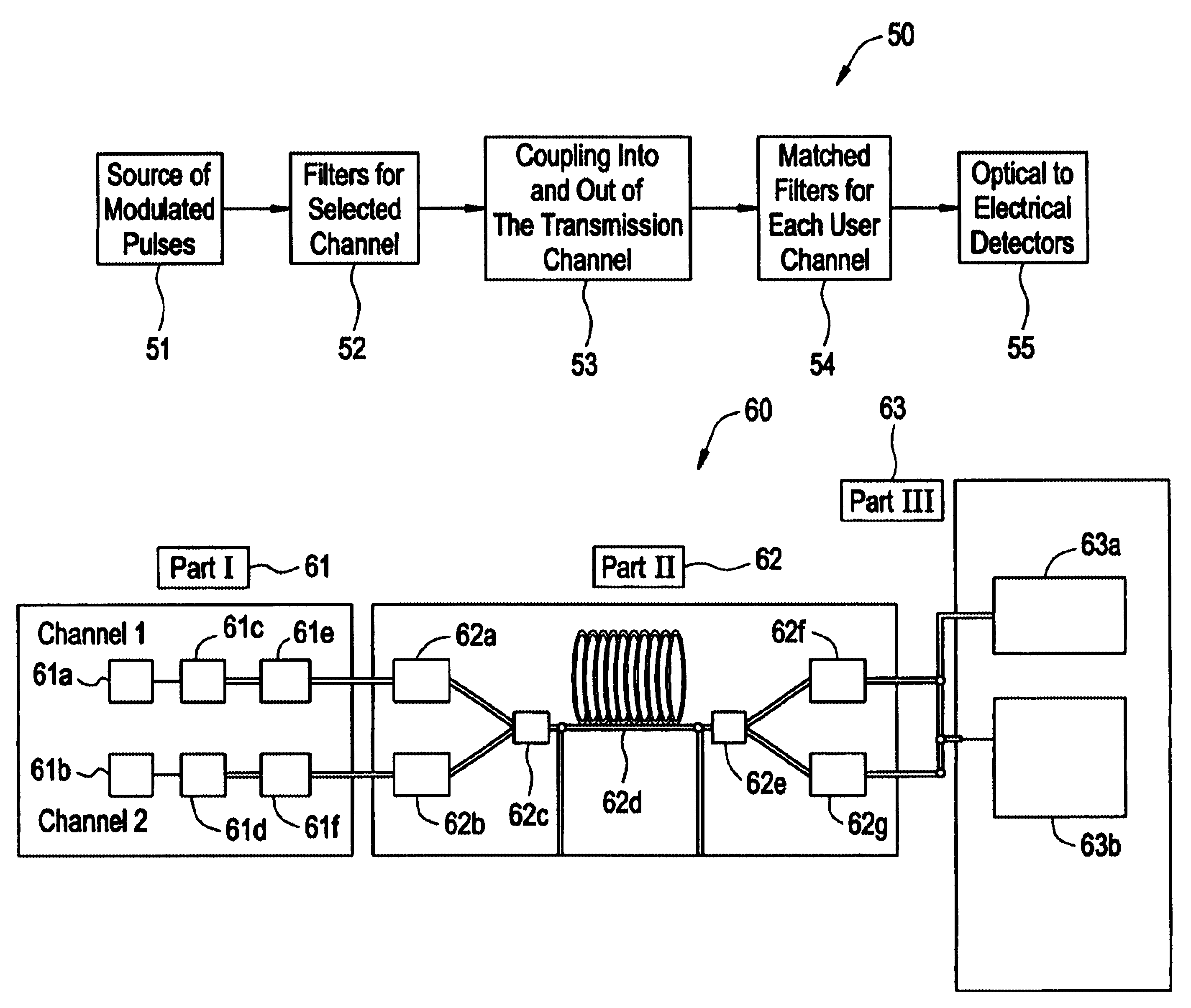 Electromagnetic matched filter based multiple access communications systems