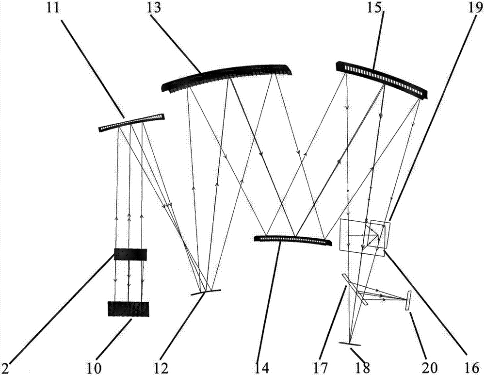 Optical system for space astronomical observation infra-red telescope