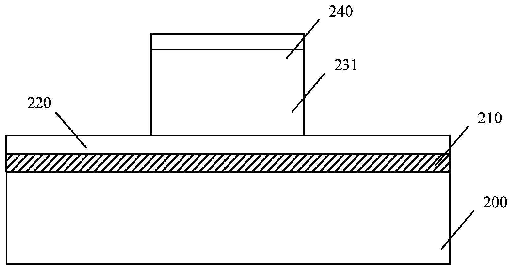 Method for forming gate electrode