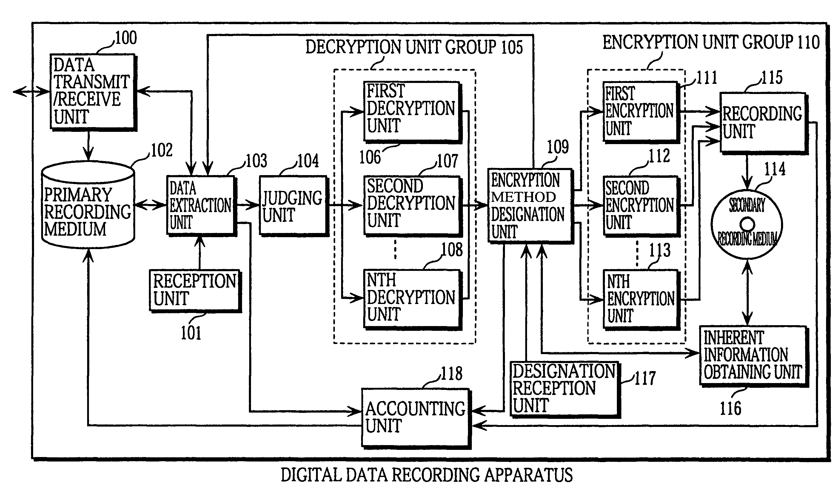 Digital data recording apparatus, digital data recording method, and computer-readable recording medium