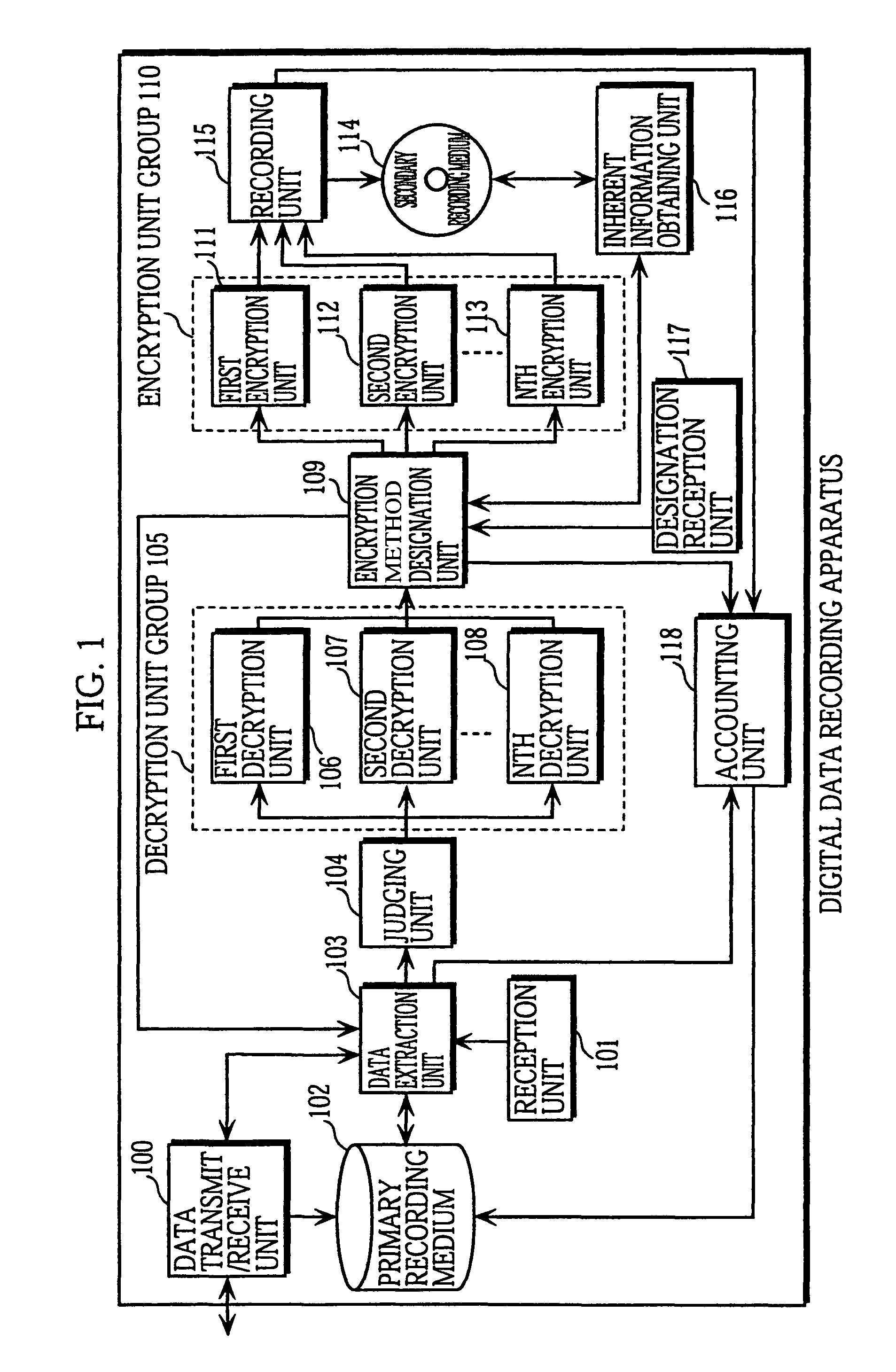 Digital data recording apparatus, digital data recording method, and computer-readable recording medium