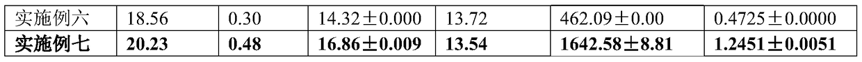 Chinese and Western compound medicine for preventing and treating bacterial diseases of aquatic animals and preparation method thereof