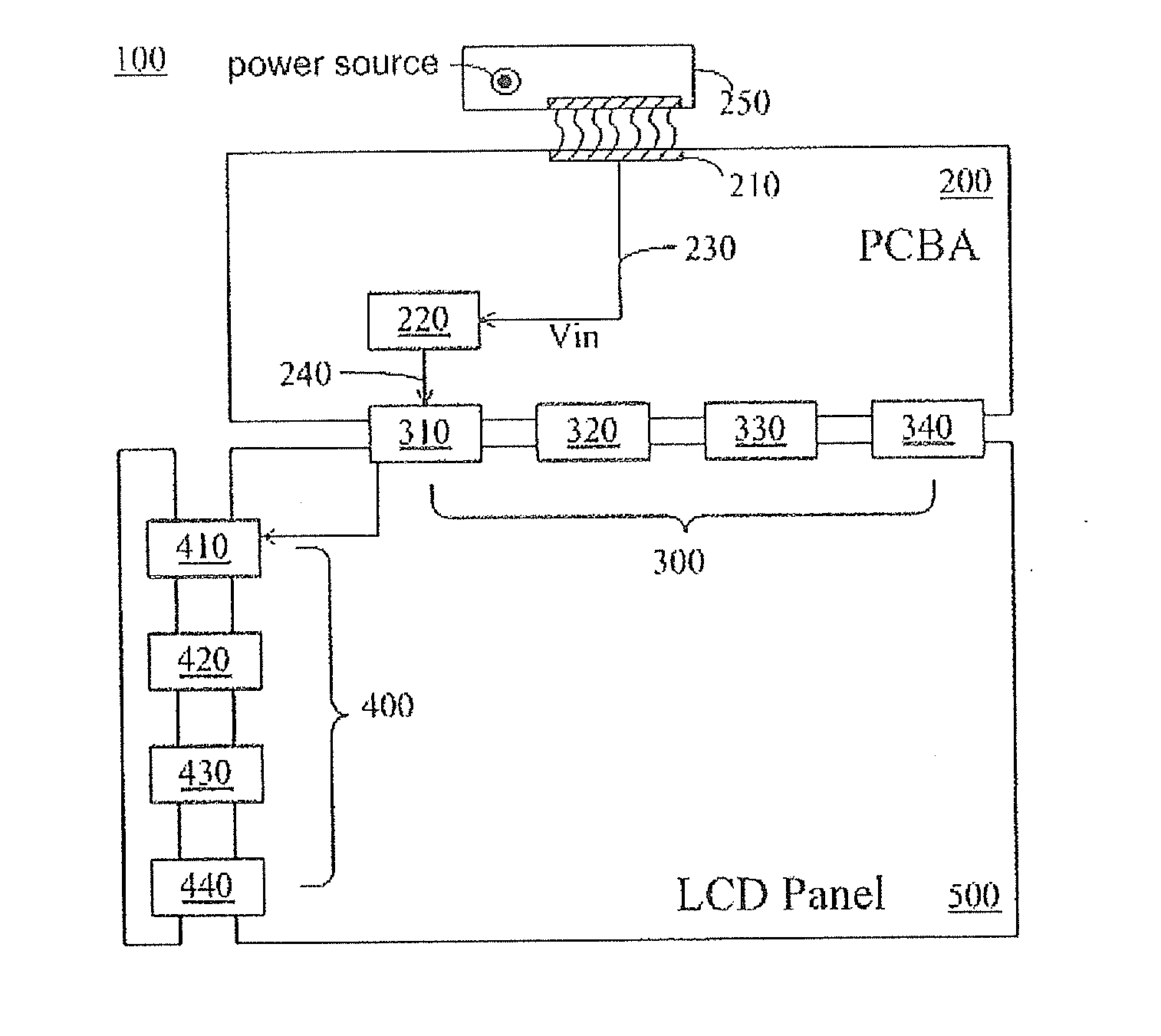 Display device