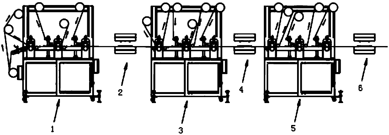 Glue film automatic production line