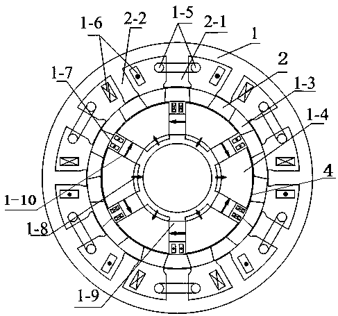 A Double-Ended Hybrid Excitation Stator Partitioned Flux Switching Motor