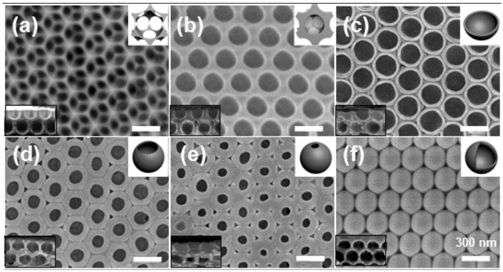 Preparation method and use of morphology-variable inorganic-organic composite inverse opal structure photonic crystal