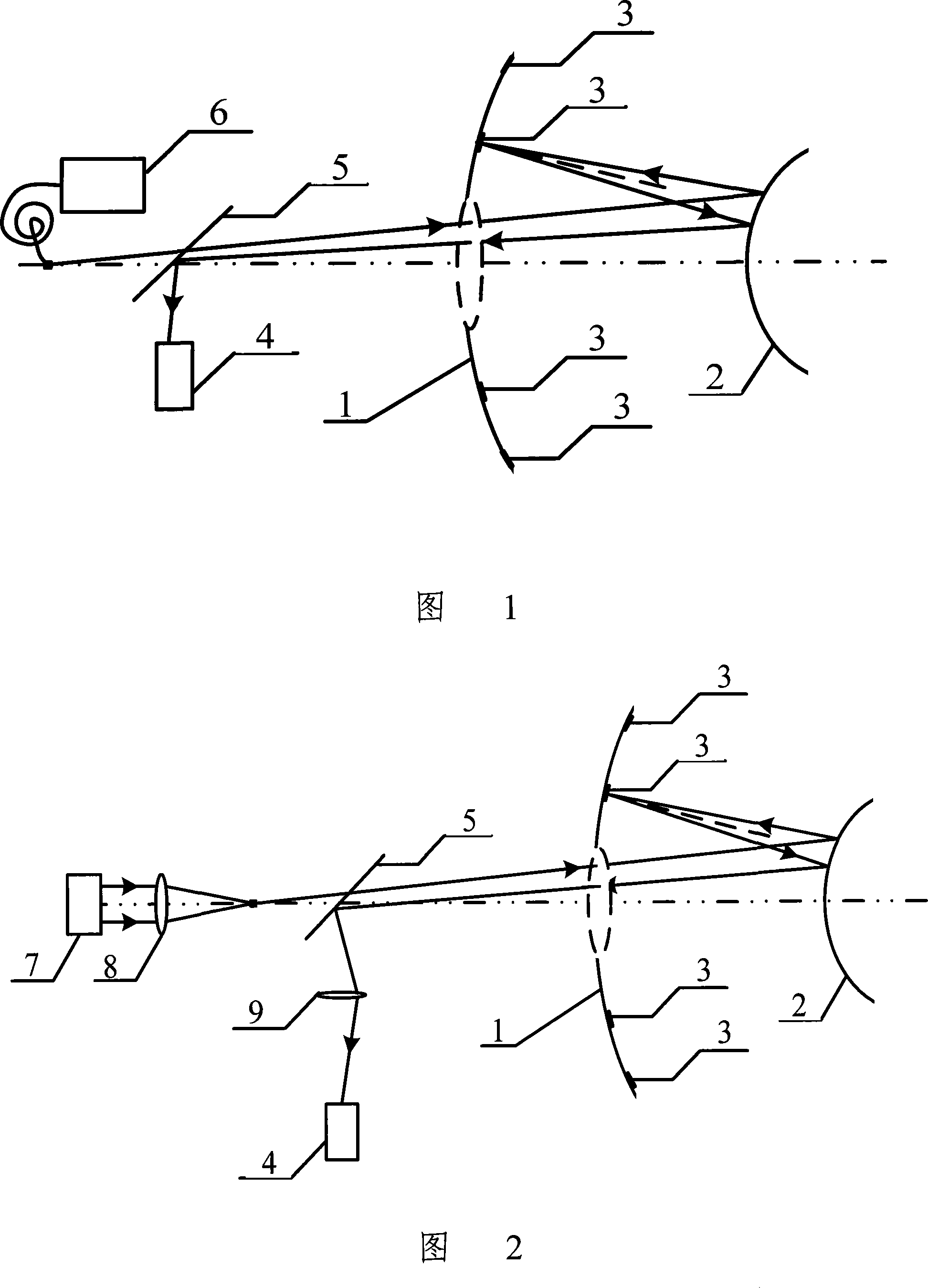 Main mirror face deformation detecting method and system for space reflection type optical remote sensor