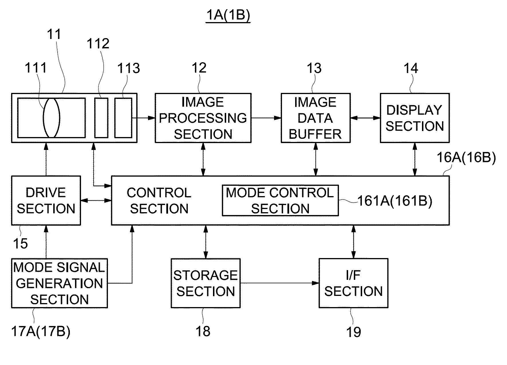 Imaging device