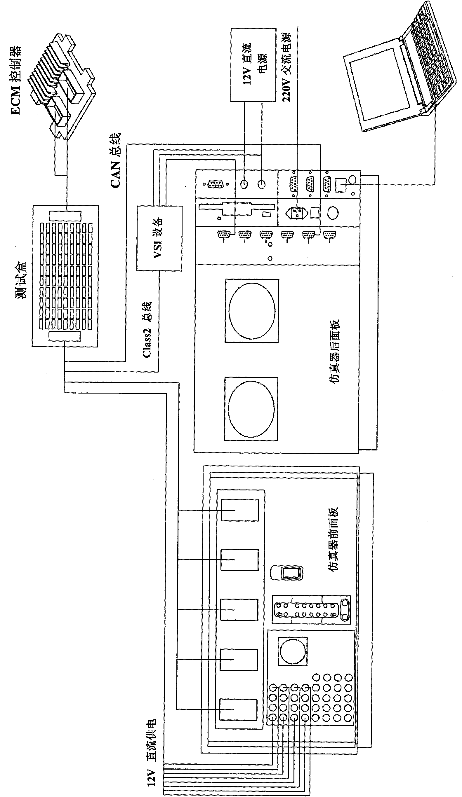 Virtual vehicle and virtual component-based engine control model (ECM) calibration and verification system