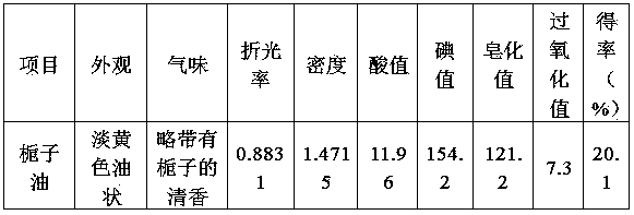 Method for extracting gardenia oil by using subcritical fluid