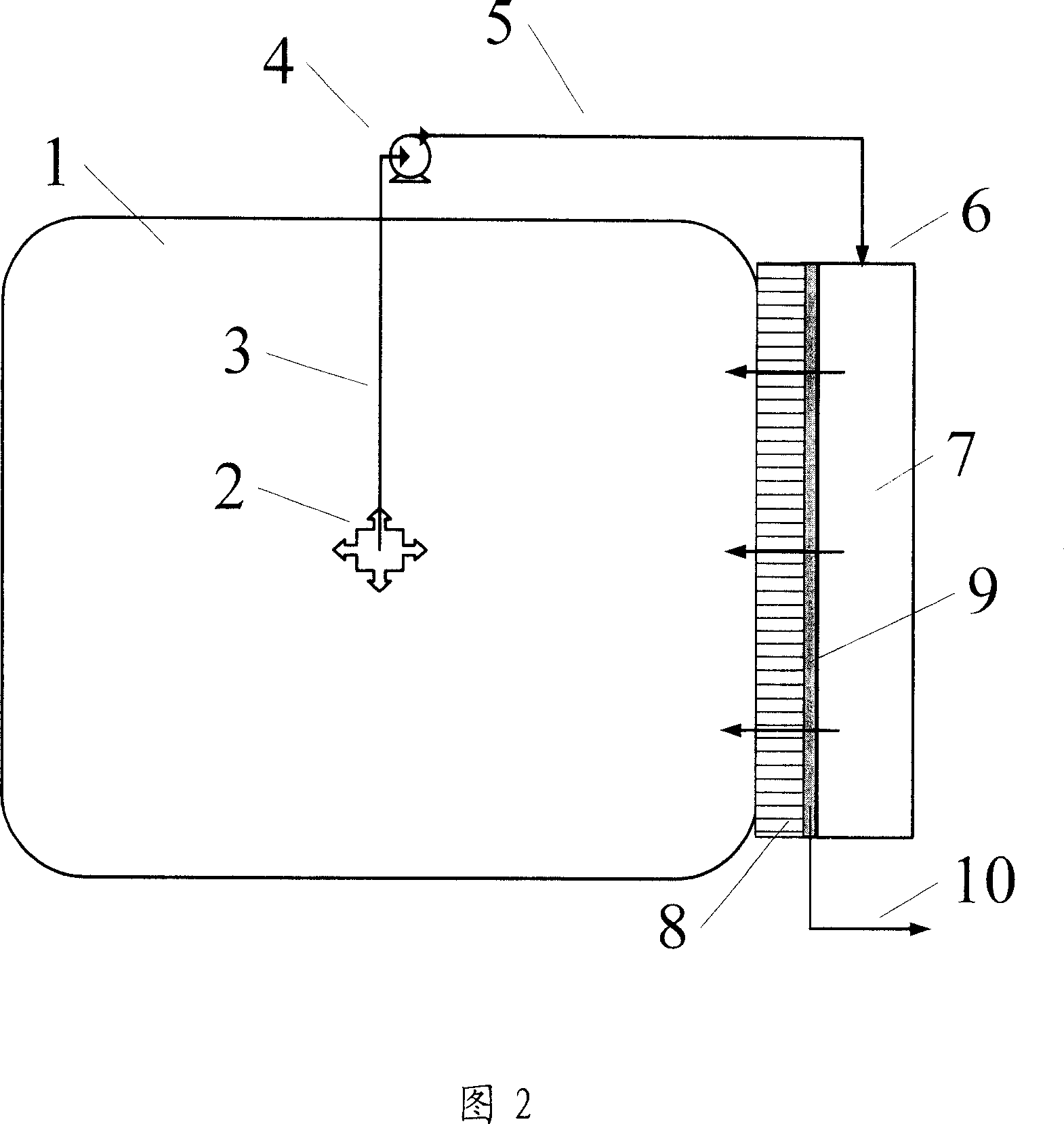 Water purifying method for cultivation pond