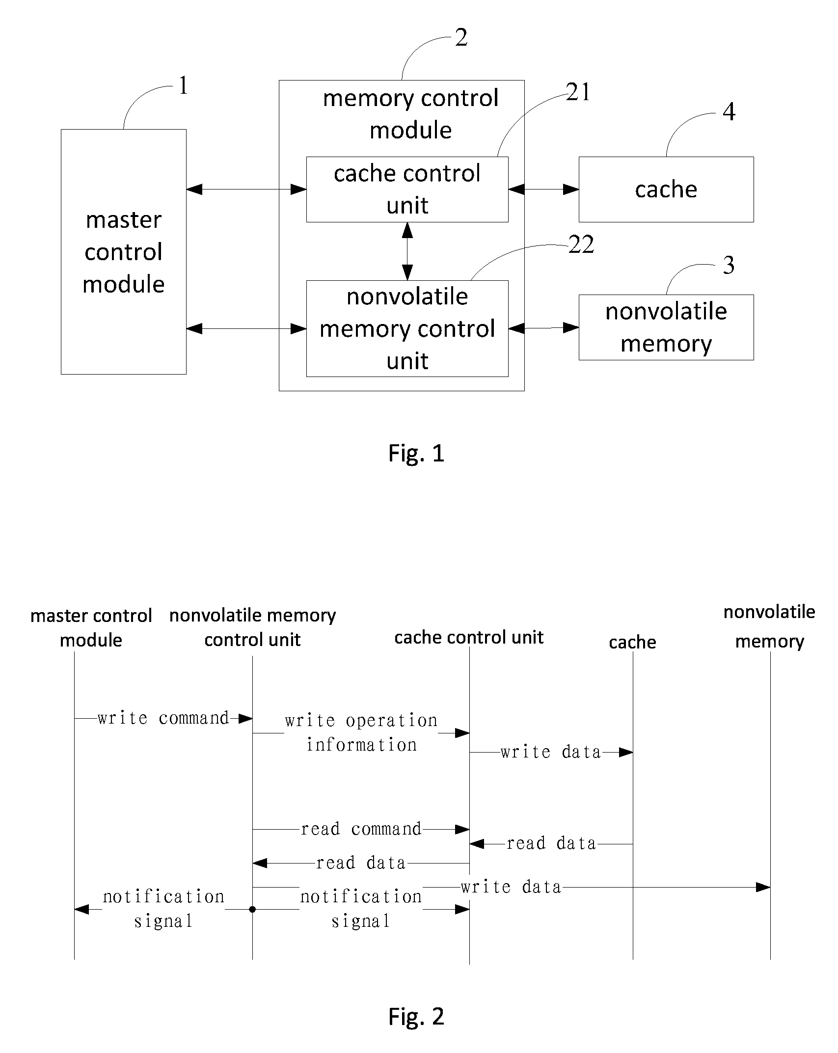 Memory system and method for controlling nonvolatile memory