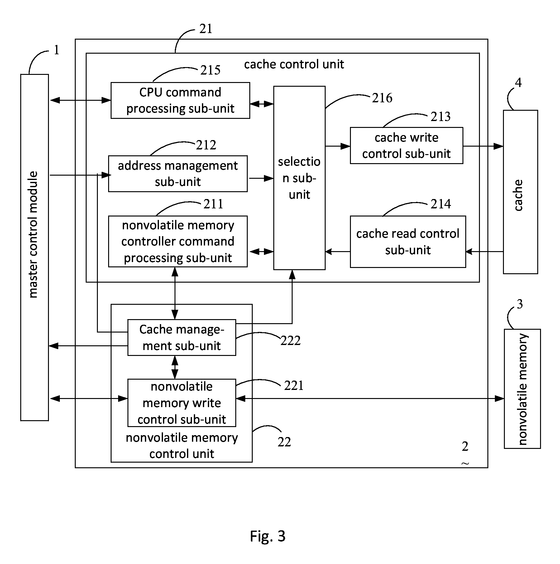 Memory system and method for controlling nonvolatile memory