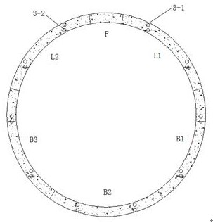 A Shield Tunnel Stratum Stability and Long-term Health Monitoring System for Tunnel Structures