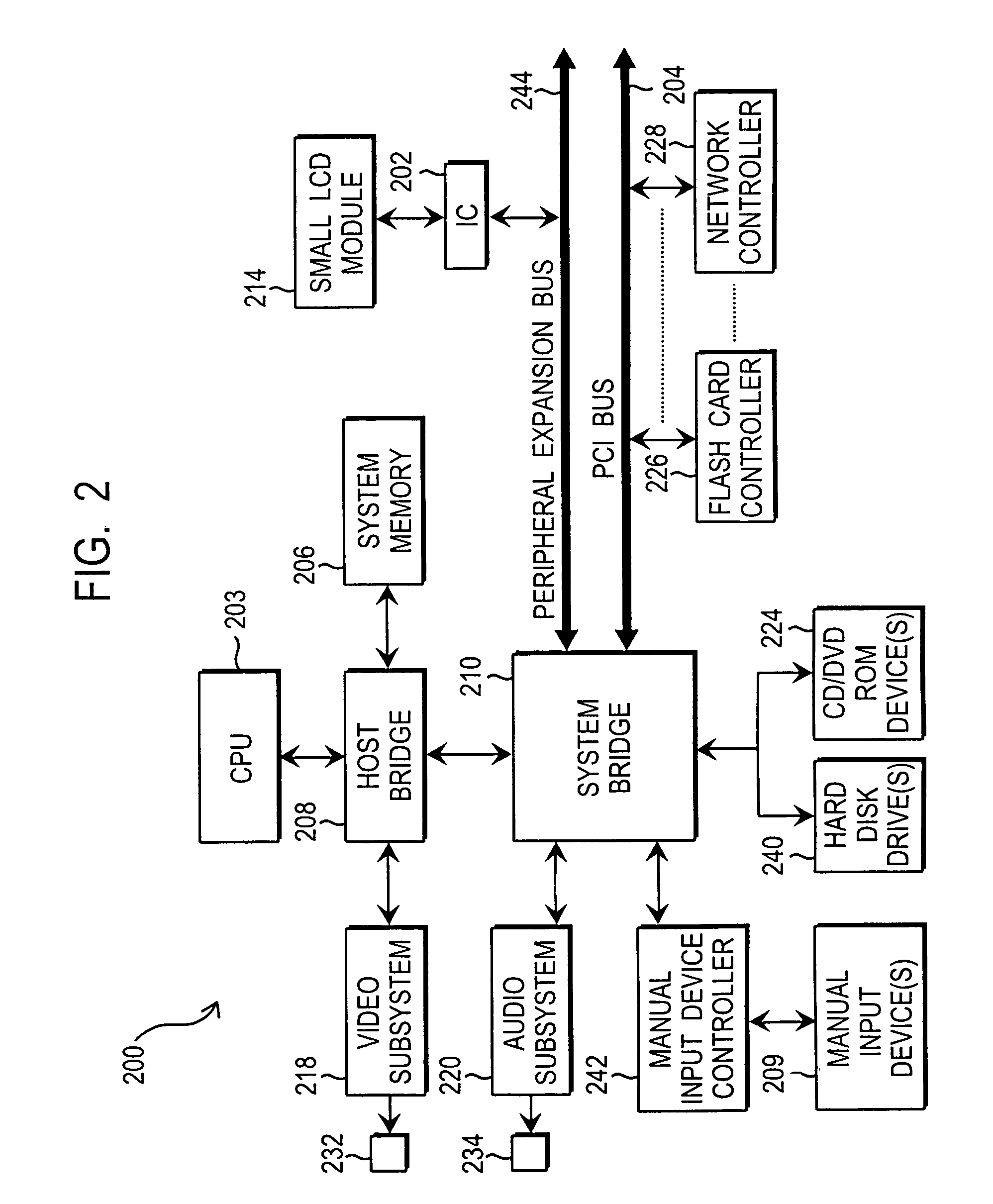 Personal computer integrated with personal digital assistant