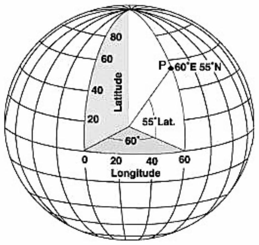 Geodetic Interpolation Method Constrained by Azimuth Arch Height Limit Difference Based on Mercator Projection