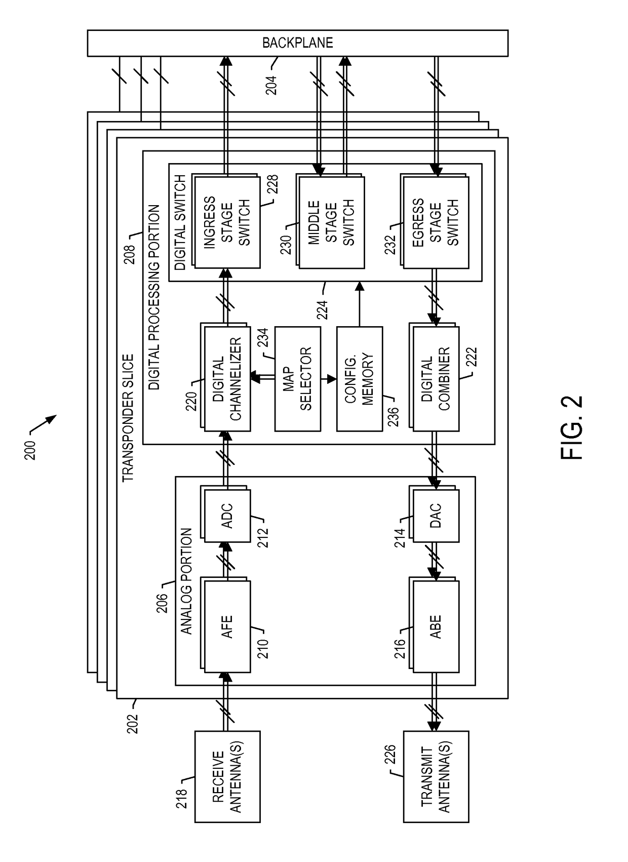 Hitless rearrangement of a satellite-hosted switch via propagated synchronization