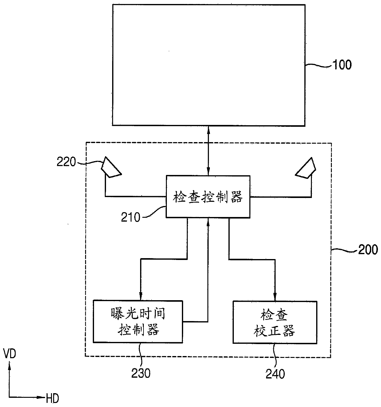 Vision inspection apparatus and method of driving the same