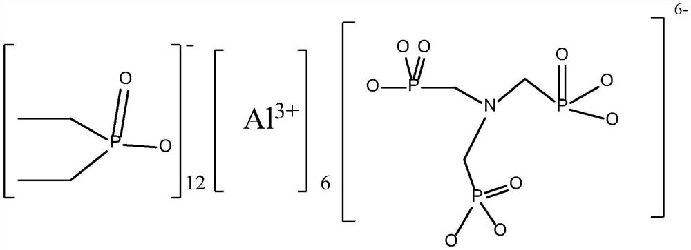 A kind of high-efficiency halogen-free flame retardant cable material and preparation method thereof