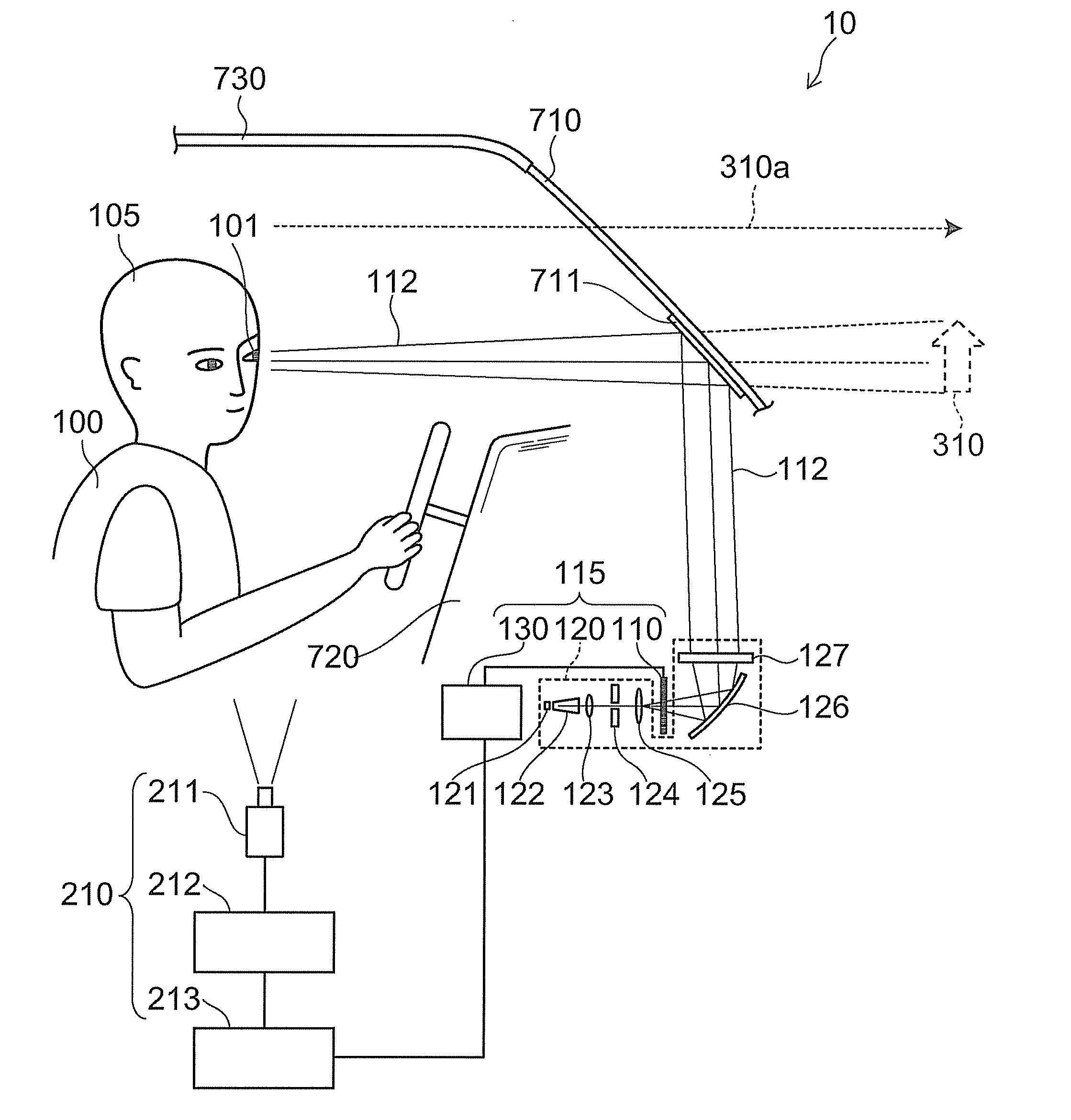 Display apparatus for vehicle and display method