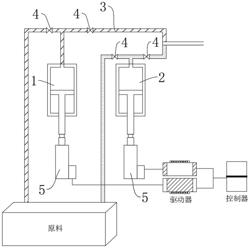 Double-piston-cylinder constant flow output method and device