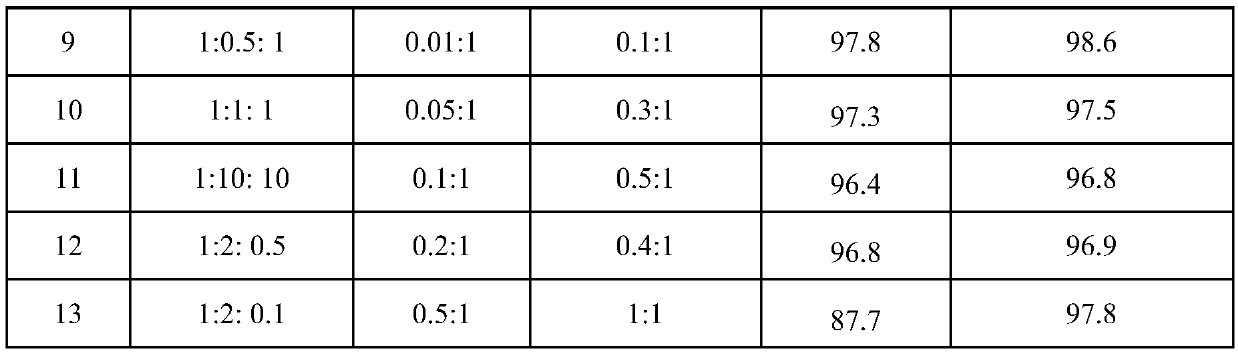 Method for synthesizing trans-1,1,1,4,4,4-hexafluoro-2-butene