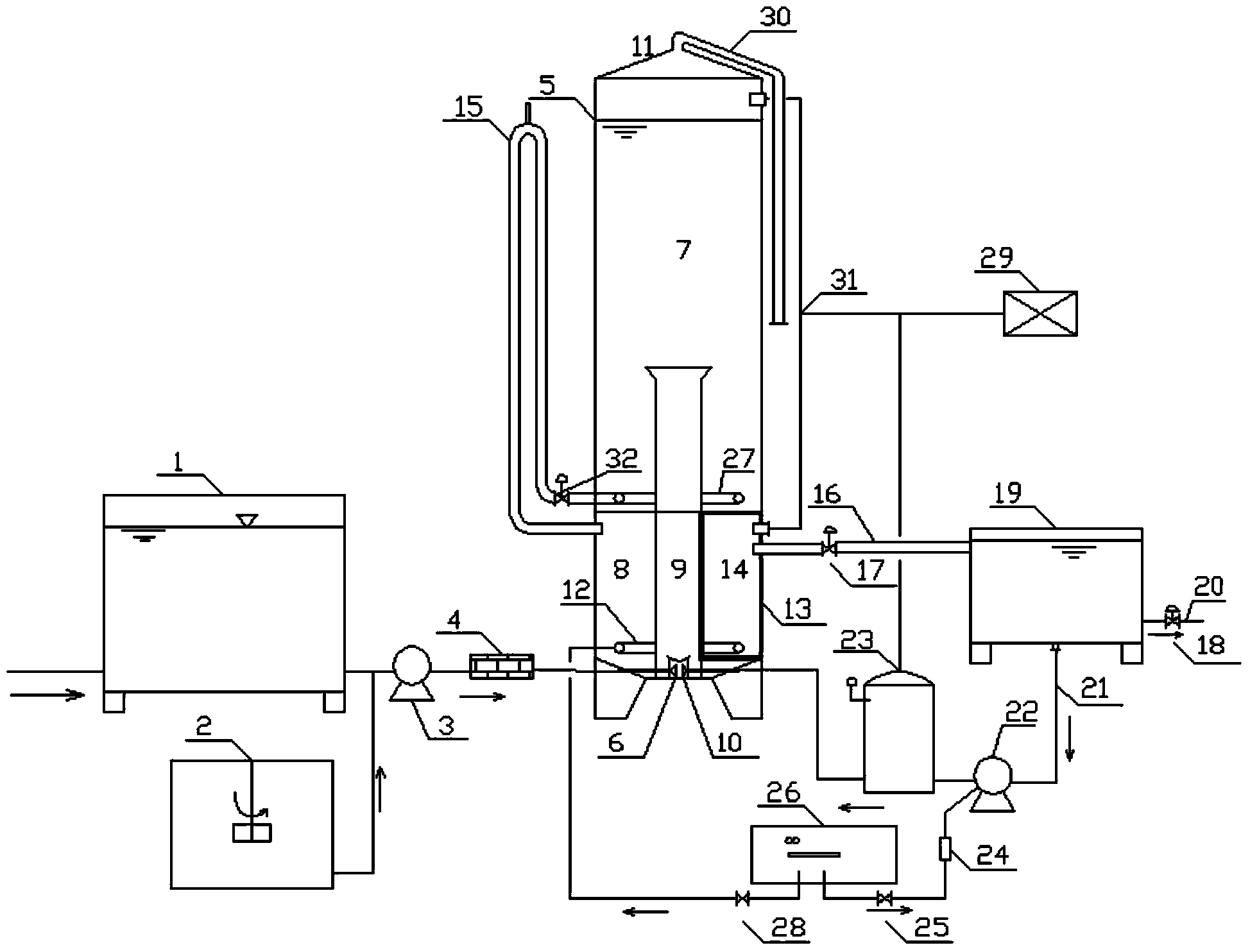 Multistage efficient ozone air floatation integrated device