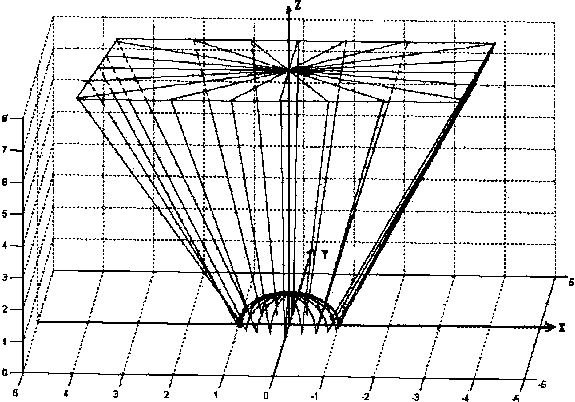 Structure design method of free curved surface lens for outdoor LED (light-emitting diode) illumination