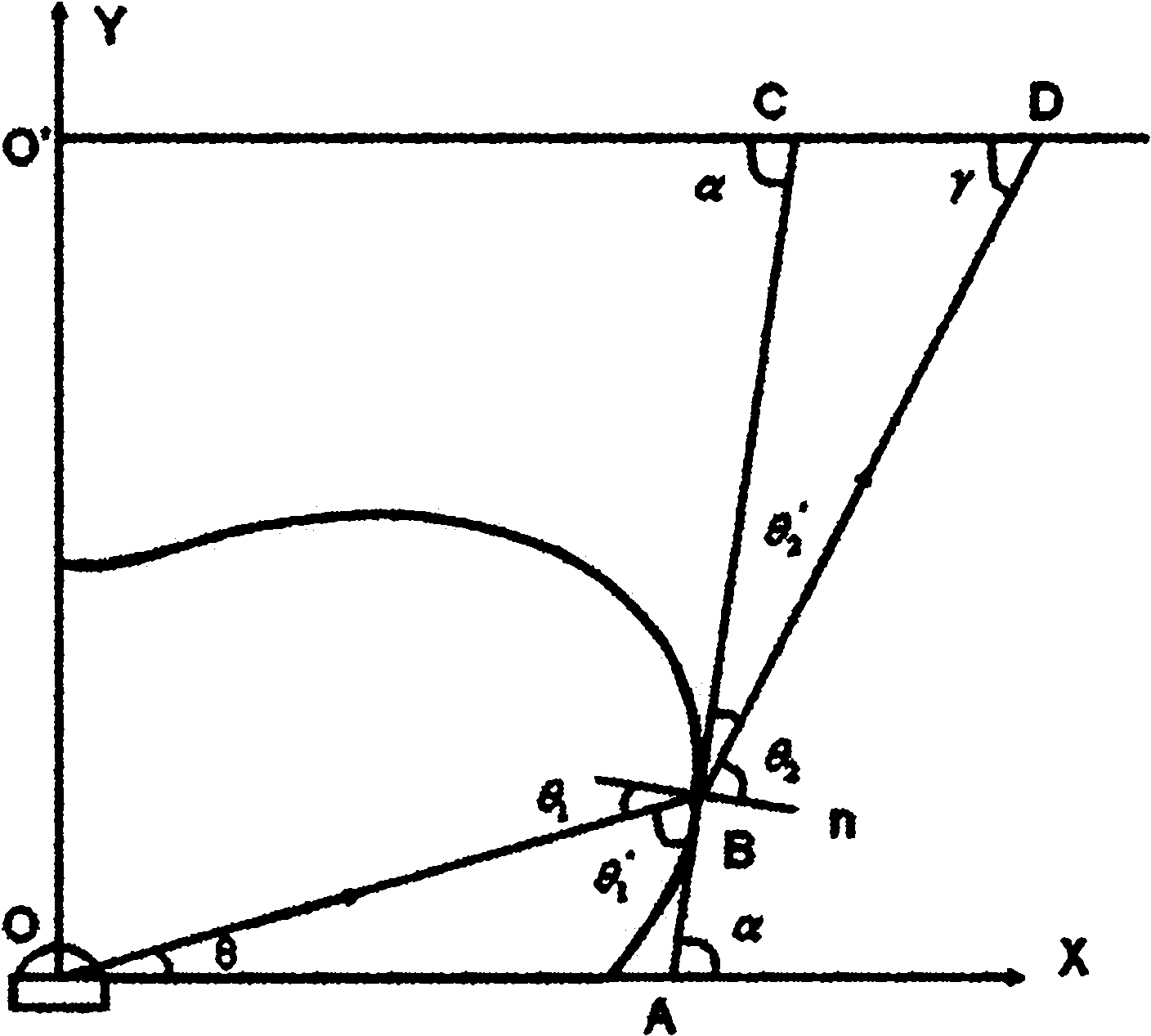 Structure design method of free curved surface lens for outdoor LED (light-emitting diode) illumination