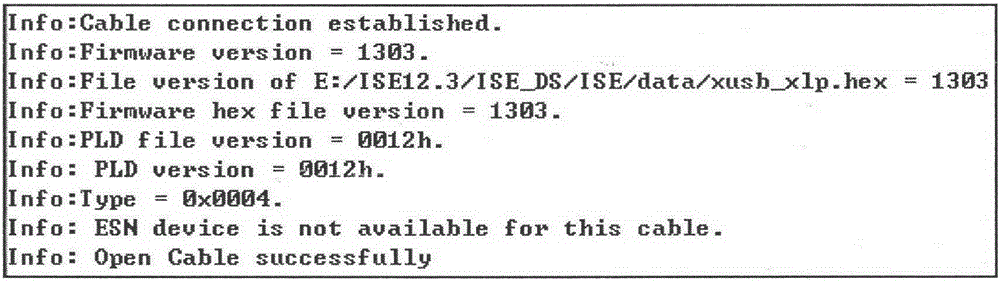 Bit stream readback-based FPGA (field programmable gate array) testing platform