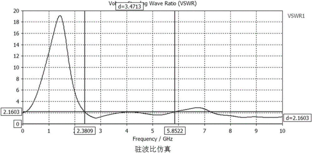 PCB (Printed Circuit Board) dual-frequency communication antenna