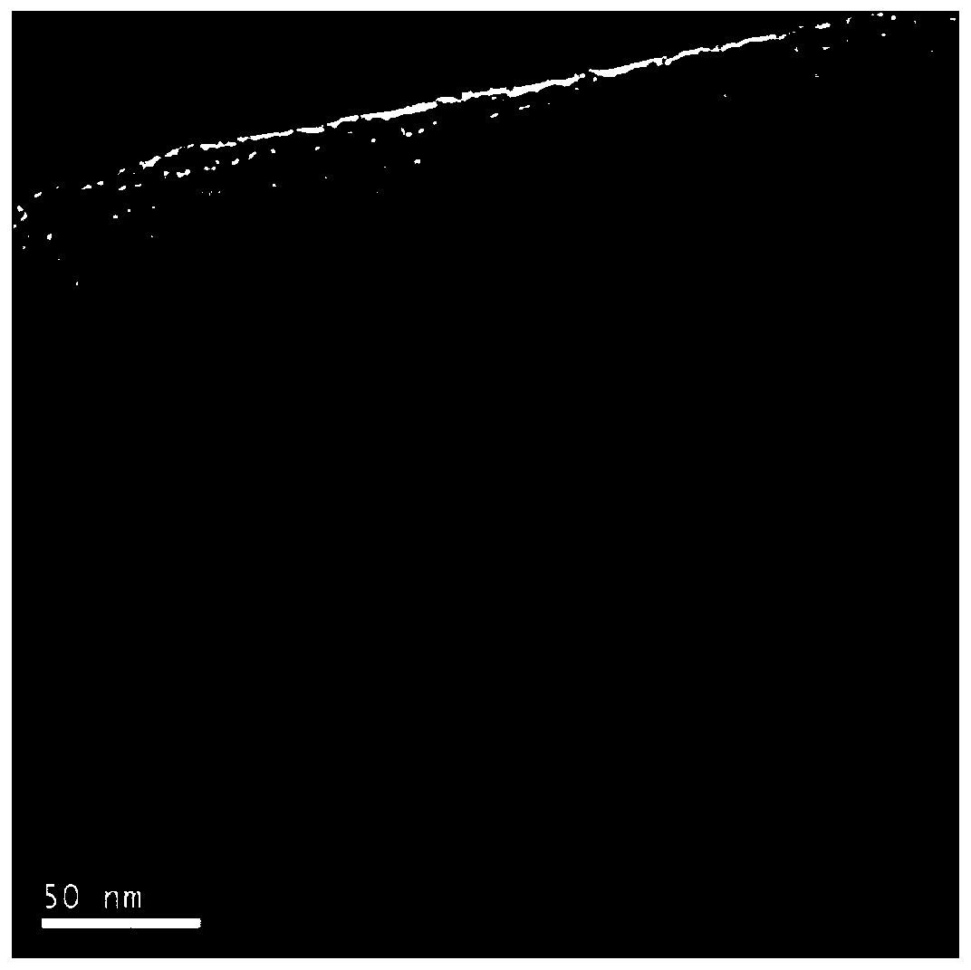 Method for refining aromatic hydrocarbons by using microporous-mesoporous core-shell structure composite molecular sieve