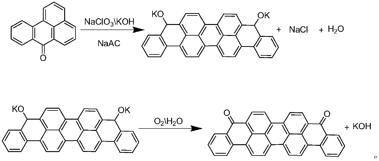 Industrial production method of vat dark blue BO