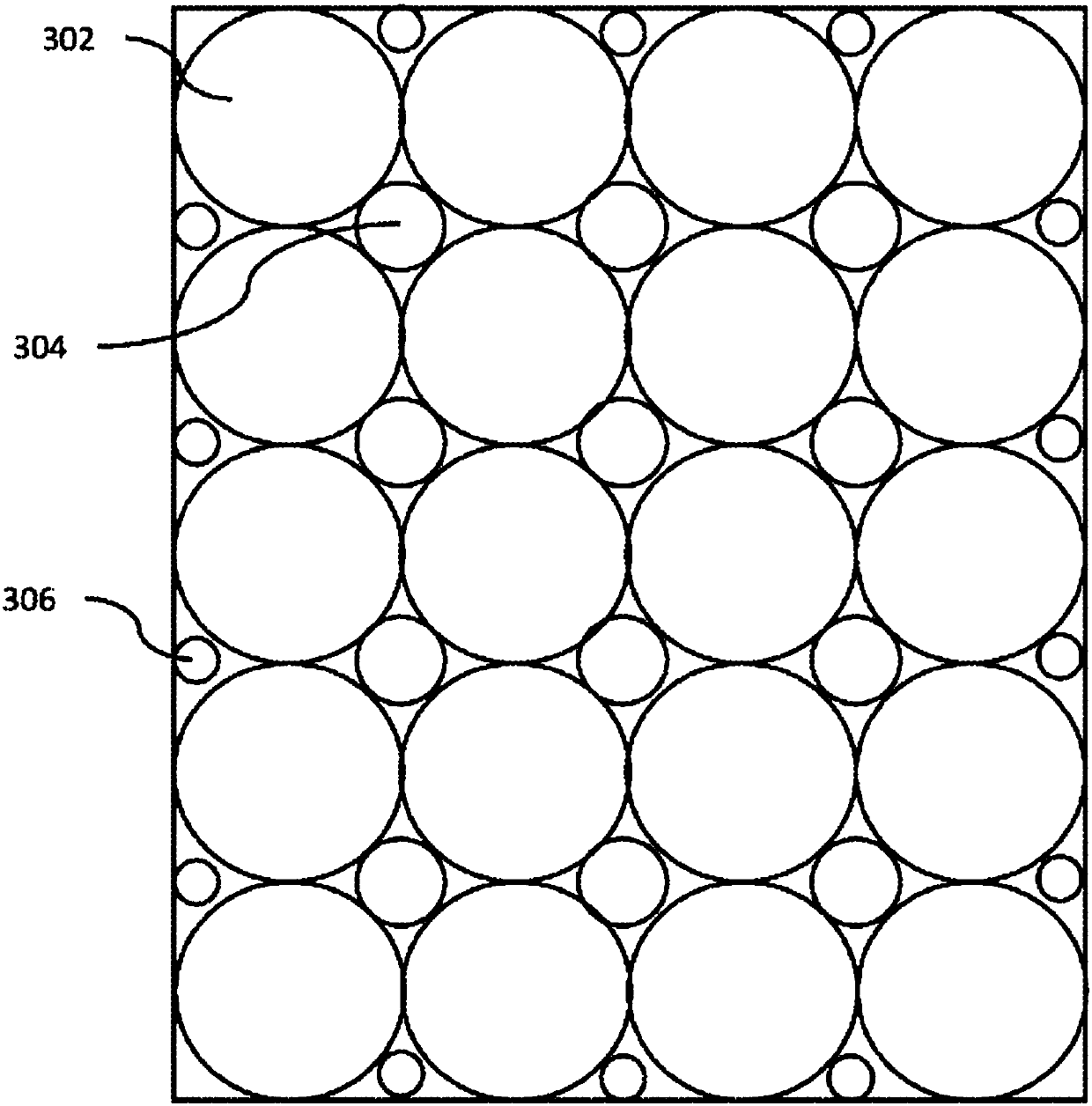 Spherical fertilizers and process for the production thereof