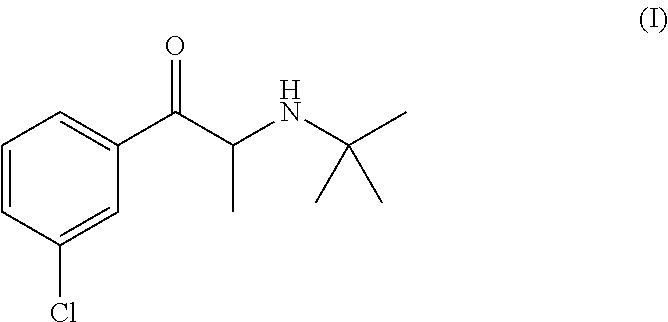 Methods for treating attention deficit hyperactivity disorder using a combination of bupropion ((±)-2-(tert-butylamino)-1-(3-chlorophenyl)propan-1-one) and phentermine (2-methyl-1-phenylpropan-2-amine)