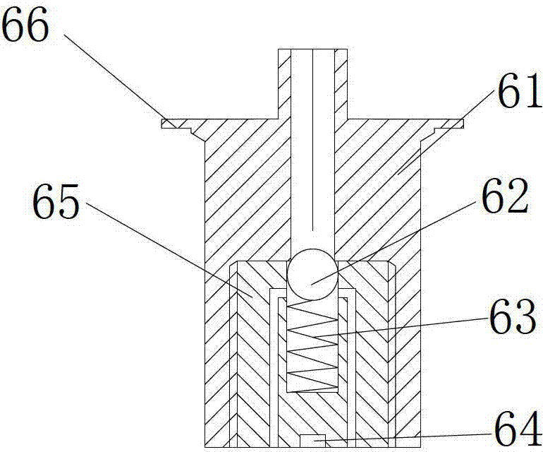 Cycle valve