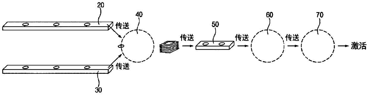 System and method for manufacturing secondary battery