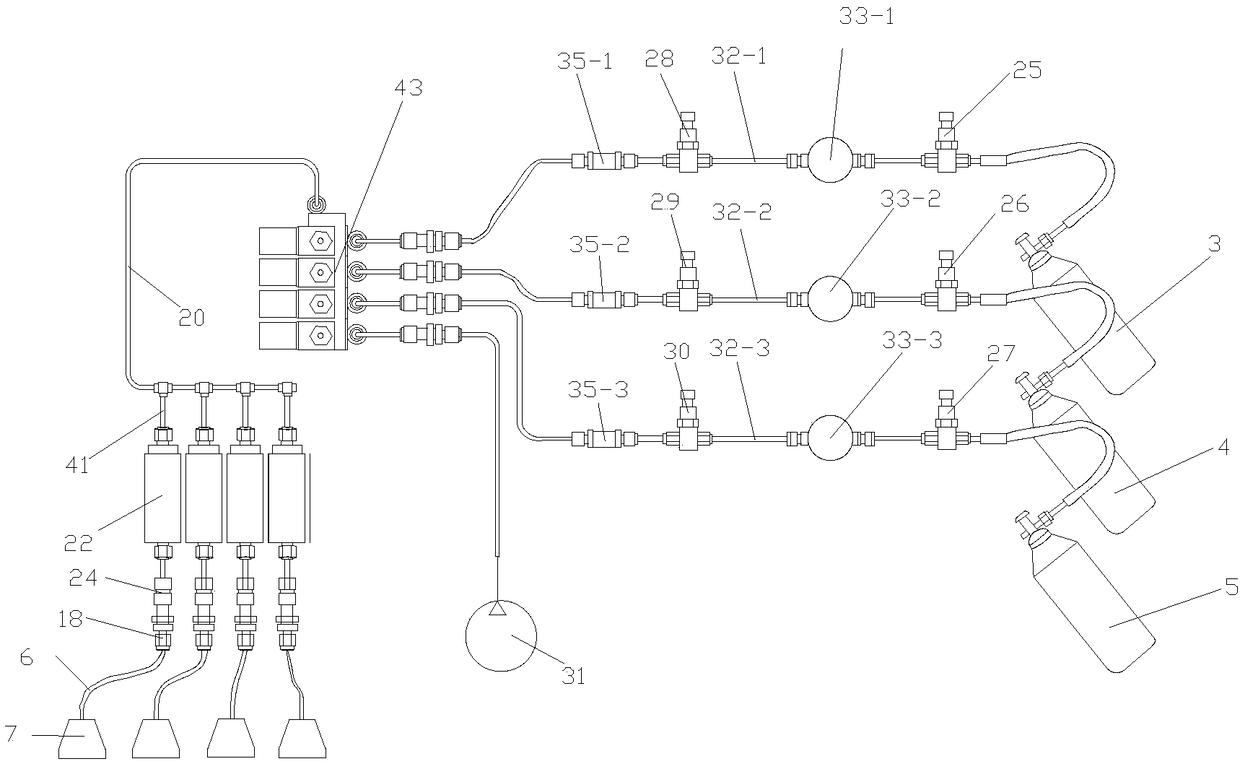 Multi-station gas detector calibration instrument and calibration method of multi-station gas detectors