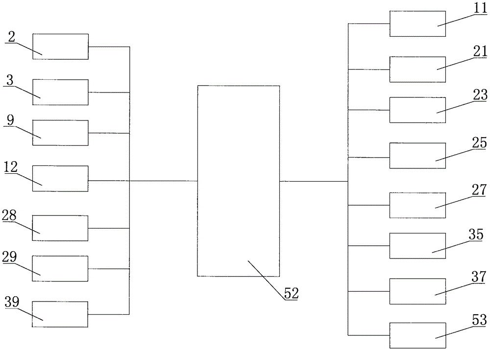 Labyrinth type cyclone dedusting device and dedusting method