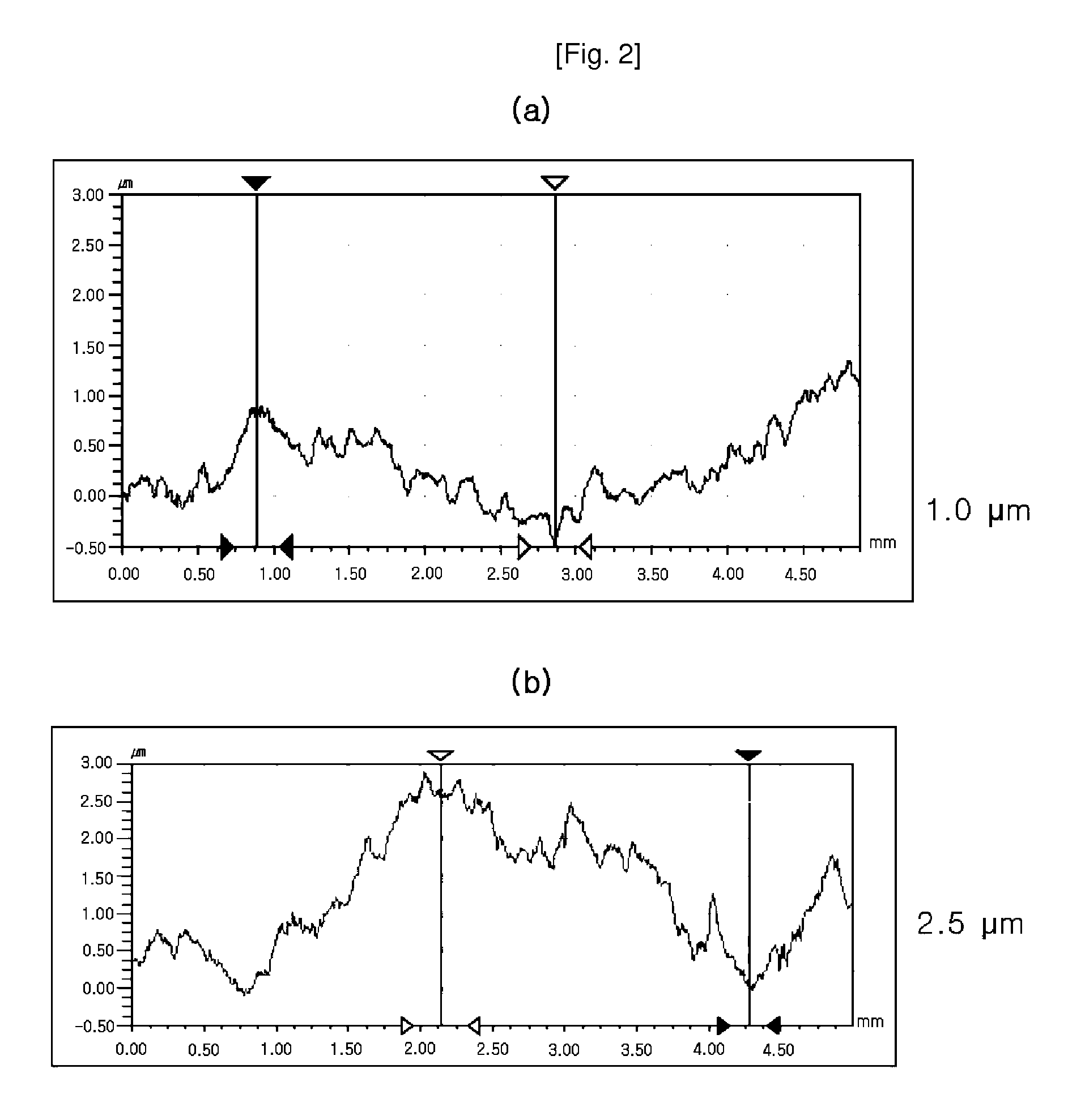 Galvanized Stell-Sheet Without Spangle, Manufacturing Method Thereof and Device Used Therefor