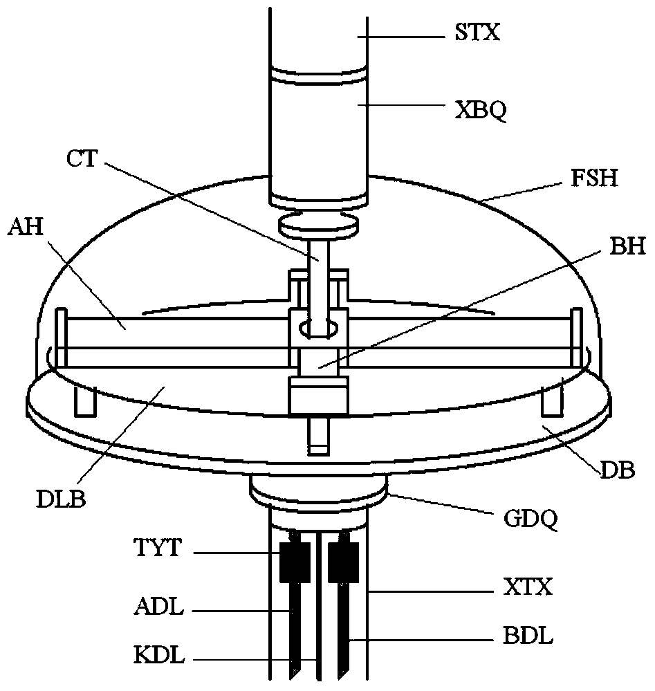 Dual-band Transceiver Common Rod Antenna System for High Frequency Marine Radar