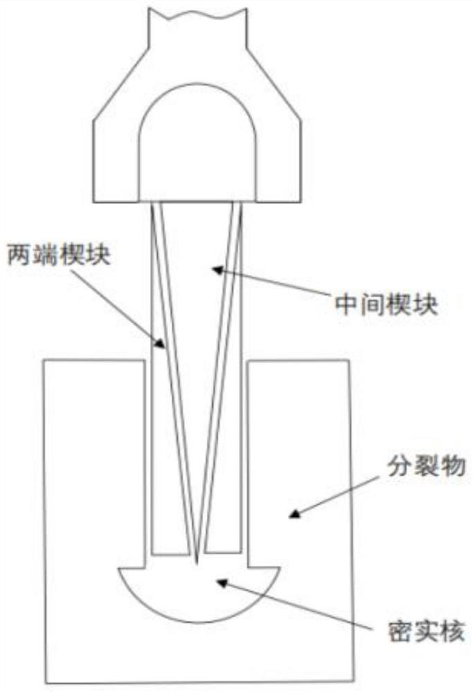 Static blasting construction method of hydraulic splitter