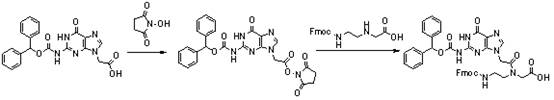 Synthesis method of peptide nucleic acid guanine monomer