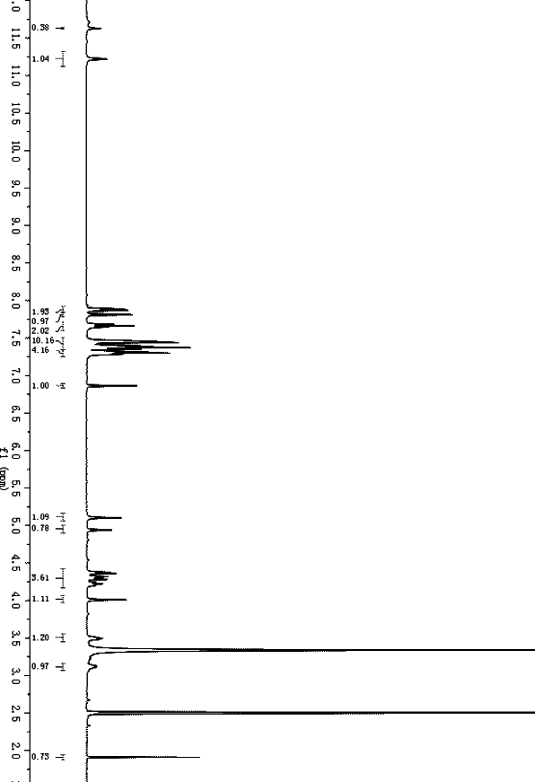 Synthesis method of peptide nucleic acid guanine monomer